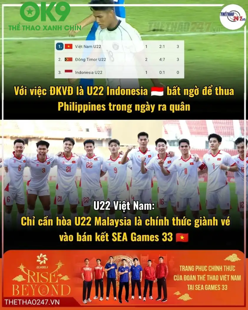 Đội hình U22 Việt Nam sẵn sàng đối đầu Malaysia tại SEA Games 33